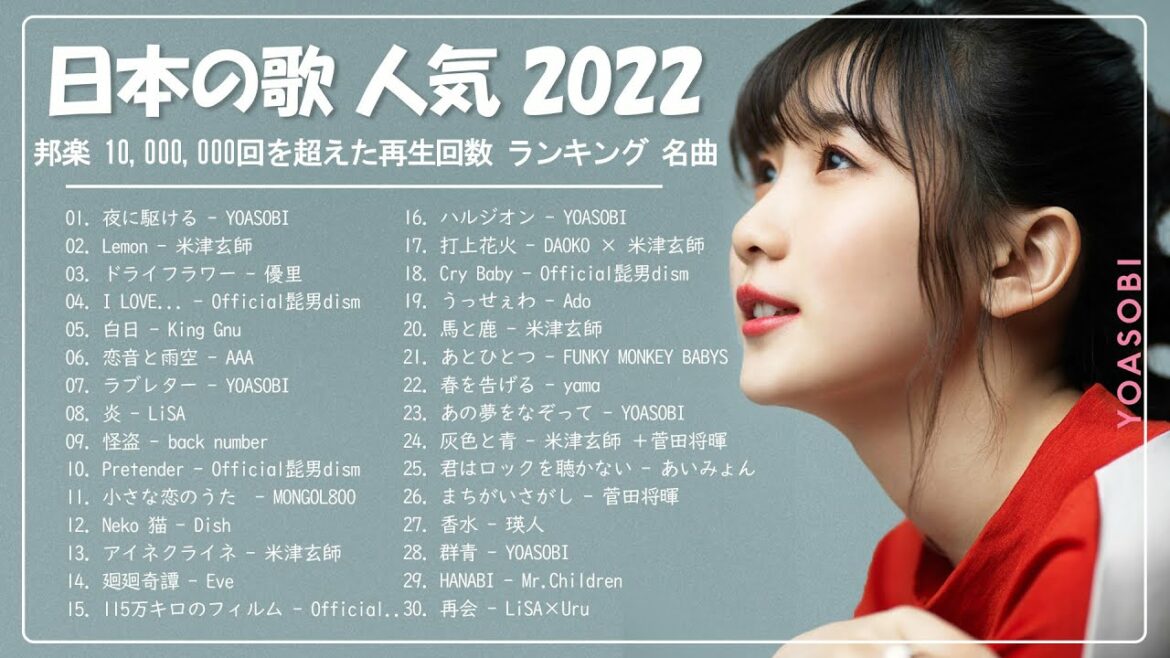 J-POP 最新曲ランキング 邦楽 『2022最新版』🍏 邦楽ランキング2022 🍏 優里 、あいみょん、YOASOBI、米津玄師、ヨルシカ、菅田将暉、LISA、..