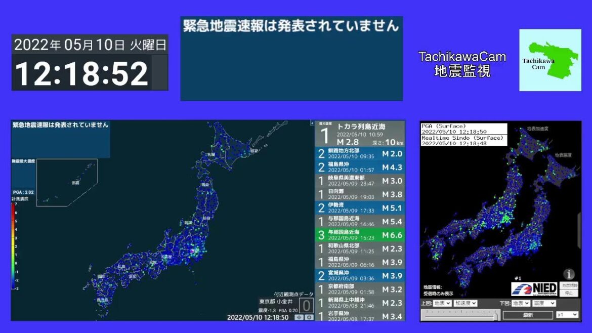 【アーカイブ】地震監視 - 強震モニタ監視