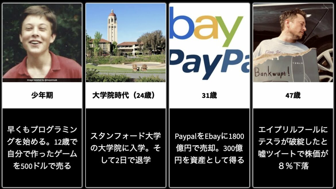 【イーロン・マスクの生い立ち】テスラ＆スペースX！ジョブズを超える天才
