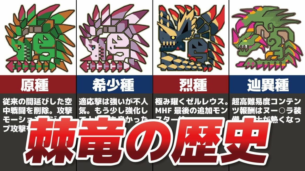 【サンブレイク登場記念】棘竜エスピナスの歴史【MHFファン必修】