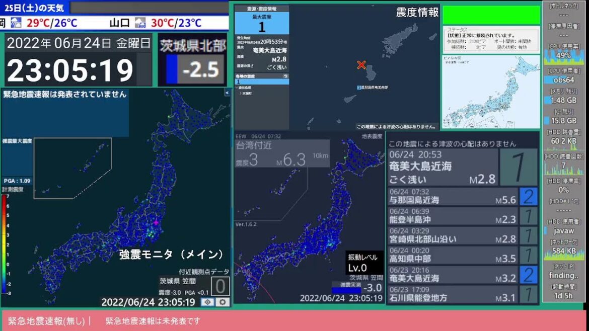 【地震観測２４時】強震モニタ・自動読み上げ（観測点：茨城）