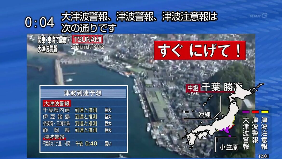 【想定】元禄型関東大震災 EEW-大津波警報