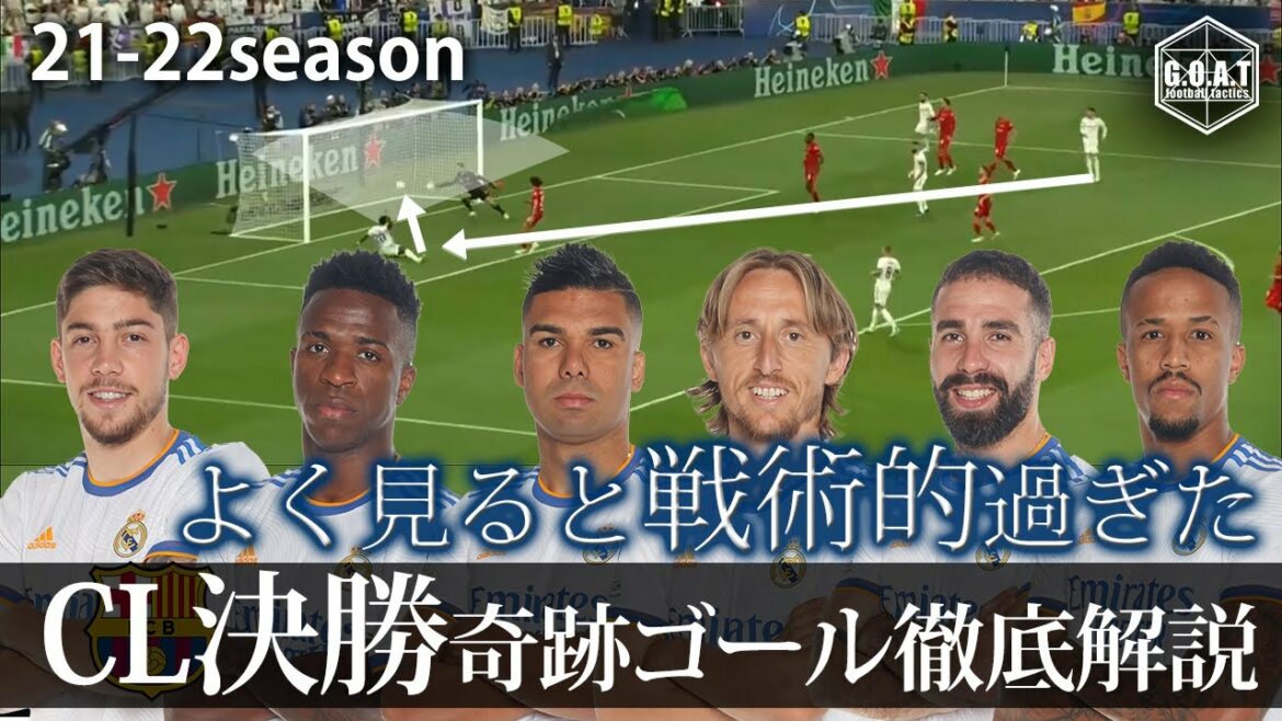 【戦術】チャンピオンズリーグ決勝ゴール徹底分析　リヴァプールVSレアルマドリード