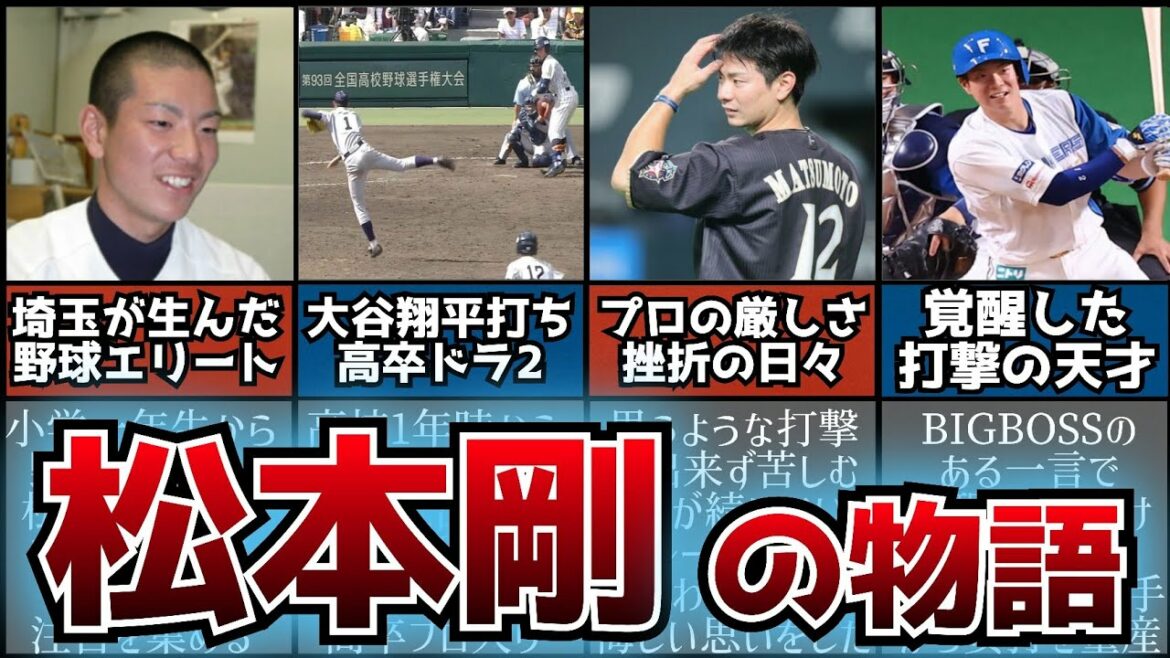 【松本剛】北海道日本ハムファイターズの天才打者が歩んだ野球人生