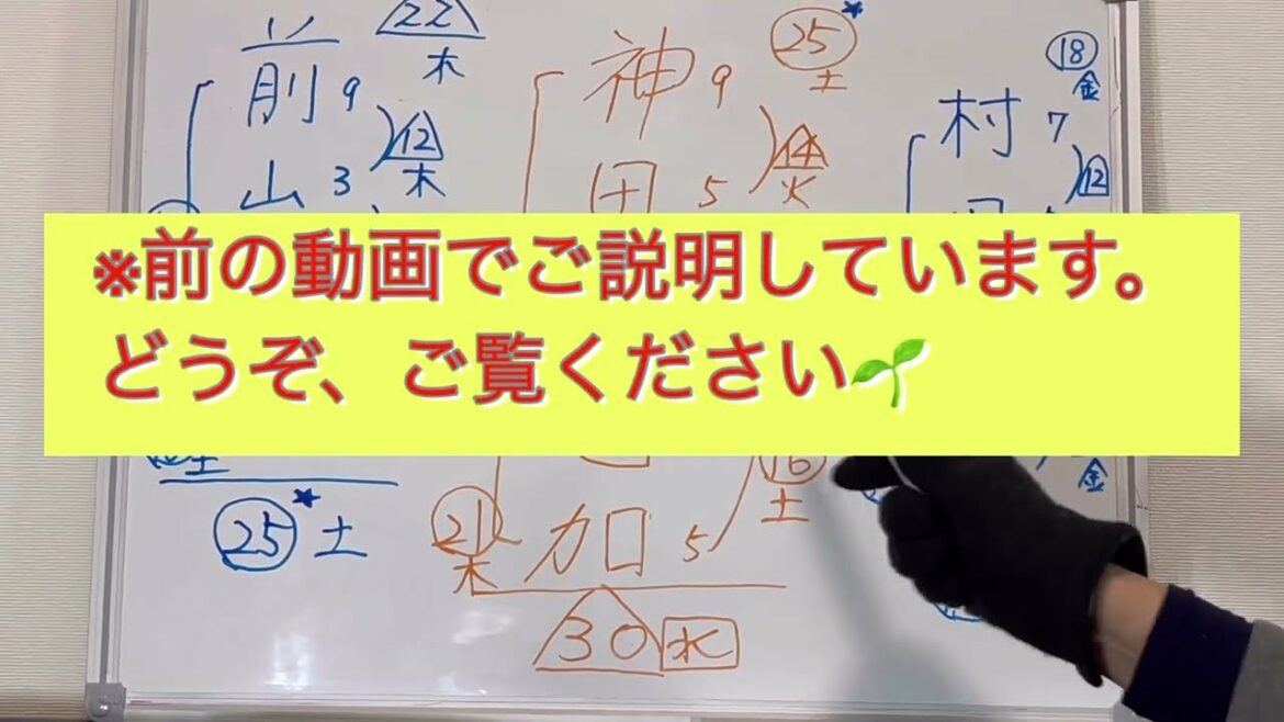 【神田沙也加】【元カレ・元夫を占ってみました】#ラッキー #占い #幸運 #画数 #運命 #前山剛久 #村田充　#神田沙也加 #神田正輝 #松田聖子 #マイフェアレディ #共演者 #元カレ #元夫