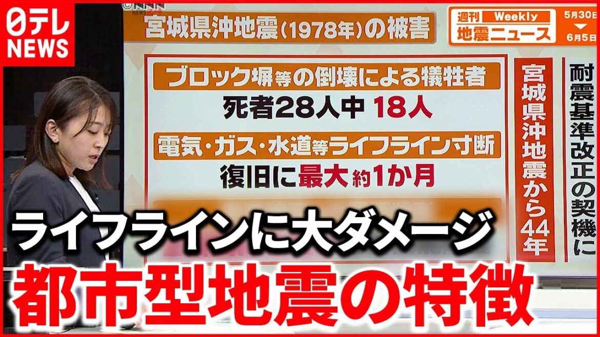 【解説】日本の「耐震基準」が変わった"宮城県沖地震"から44年『週刊地震ニュース』