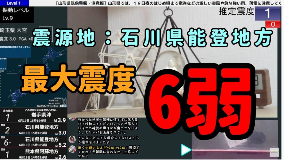 [強震モニタアーカイブ] 2022/06/19 震源地 石川県能登地方 最大震度6弱