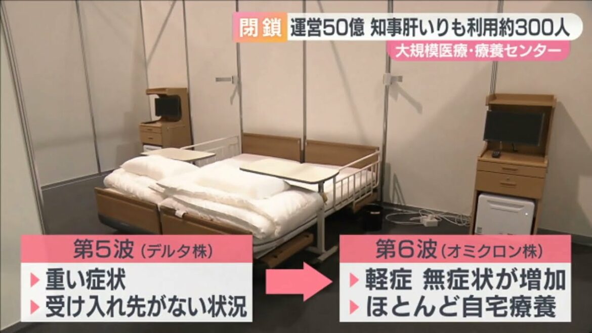 【利用低迷】経費約50億円　吉村知事肝いりの大規模医療・療養センターが閉鎖【大阪】