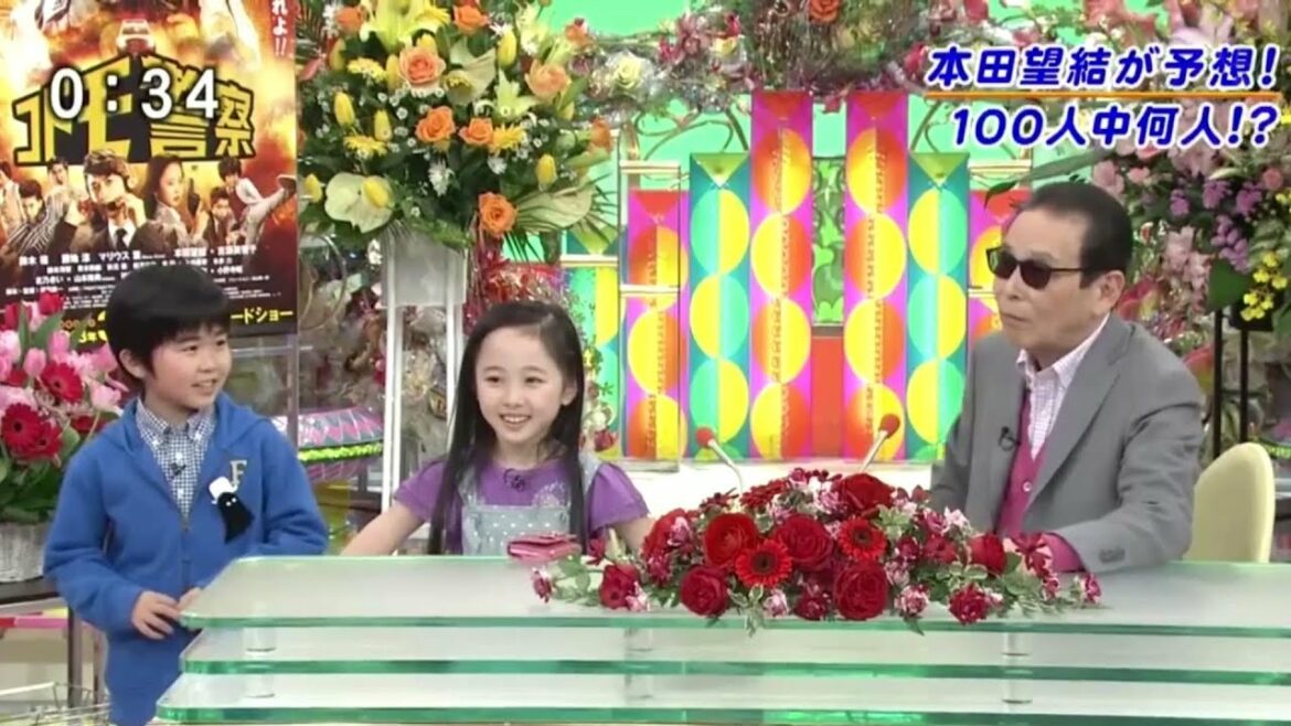 笑っていいとも! 本田望結(8歳) 本田望結が予想! 100人中向人!？