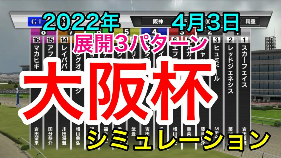 【競馬】大阪杯2022 シミュレーション《展開3パターン》