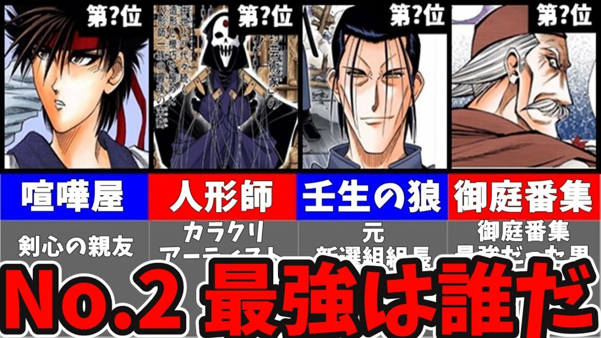 【るろうに剣心】No.2最強ランキング　【ゆっくり解説】