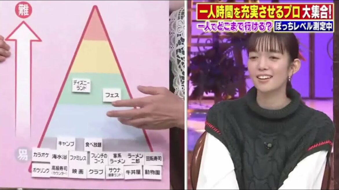 21  321【女が女に怒る夜】ぼっちレベル5ディズニーは行ける？【佐藤栞里】【ヒコロヒー】【片桐はいり】【宮崎美子】 cut