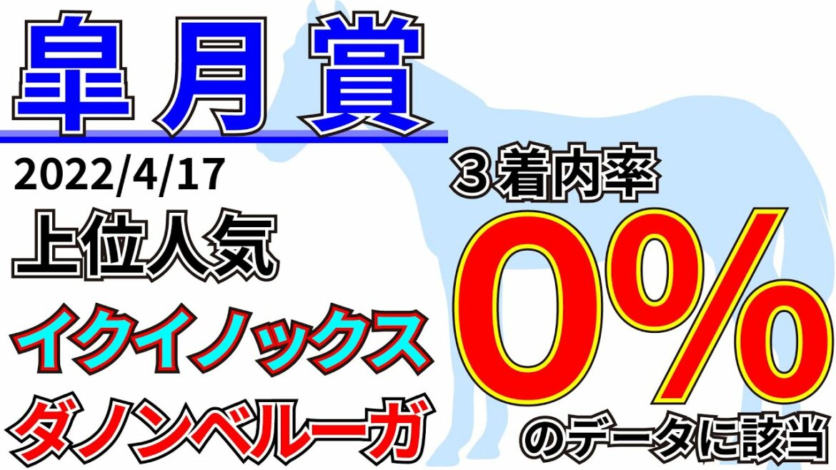 【皐月賞2022】ホープフルSからの直行ローテは…?先週の結果&データ&有力馬情報&予想 【皐月賞2022】ホープフルSからの直行ローテは...?先週の結果&データ&有力馬情報&予想
