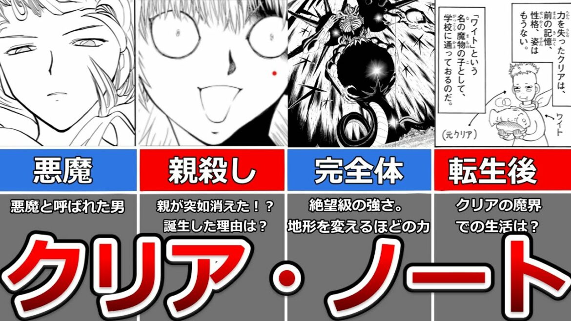 【ガッシュベル！！】魔界を滅ぼすラスボス！クリアノートについて解説