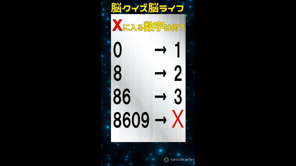 【クイズ動画】あなたは、数字の仕組みを解けるか⁉「脳クイズ脳ライフ」　#short