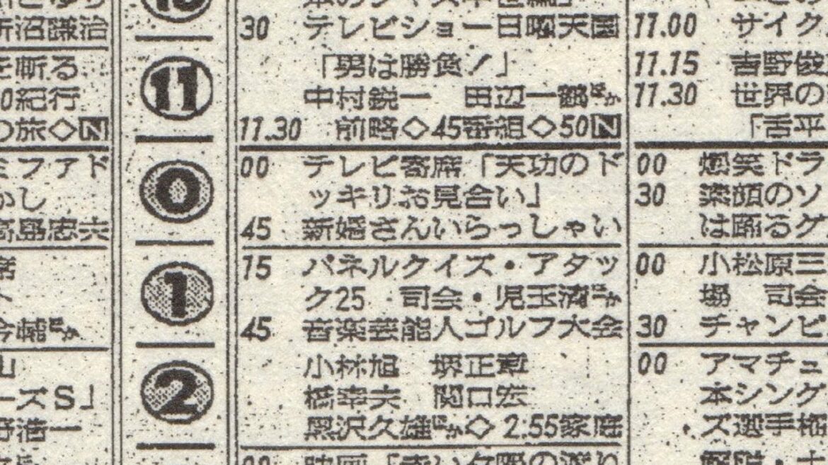 新婚さんいらっしゃい！オープニング、エンディングテーマ曲　KORG KROME