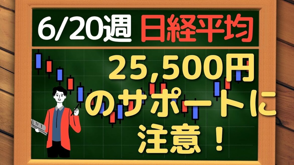 日経平均、25500 は 5月安値 + Wトップネックラインでサポートライン!~ 6/20 以降の環境認識・戦略 ~ 日経平均、25500 は 5月安値 + Wトップネックラインでサポートライン!~ 6/20 以降の環境認識・戦略 ~