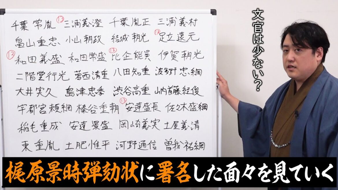 『梶原景時の弾劾状』に署名した人たちの名前を見る #鎌倉殿の13人