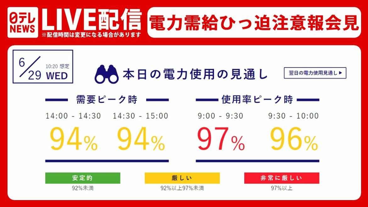 【ノーカット】連日の「電力需給ひっ迫注意報」発令　会見（2022年6月29日）