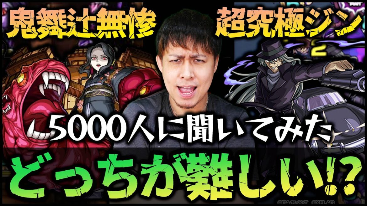【モンスト】※衝撃※超究極ジンと鬼舞辻無惨どっちが難しい？5000人のストライカーに聞いたらとんでもない結果になった...【ぎこちゃん】