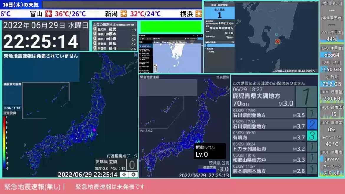 【地震監視24H】強震モニタライブ・自動読み上げ/リアルタイム監視（観測点：茨城）