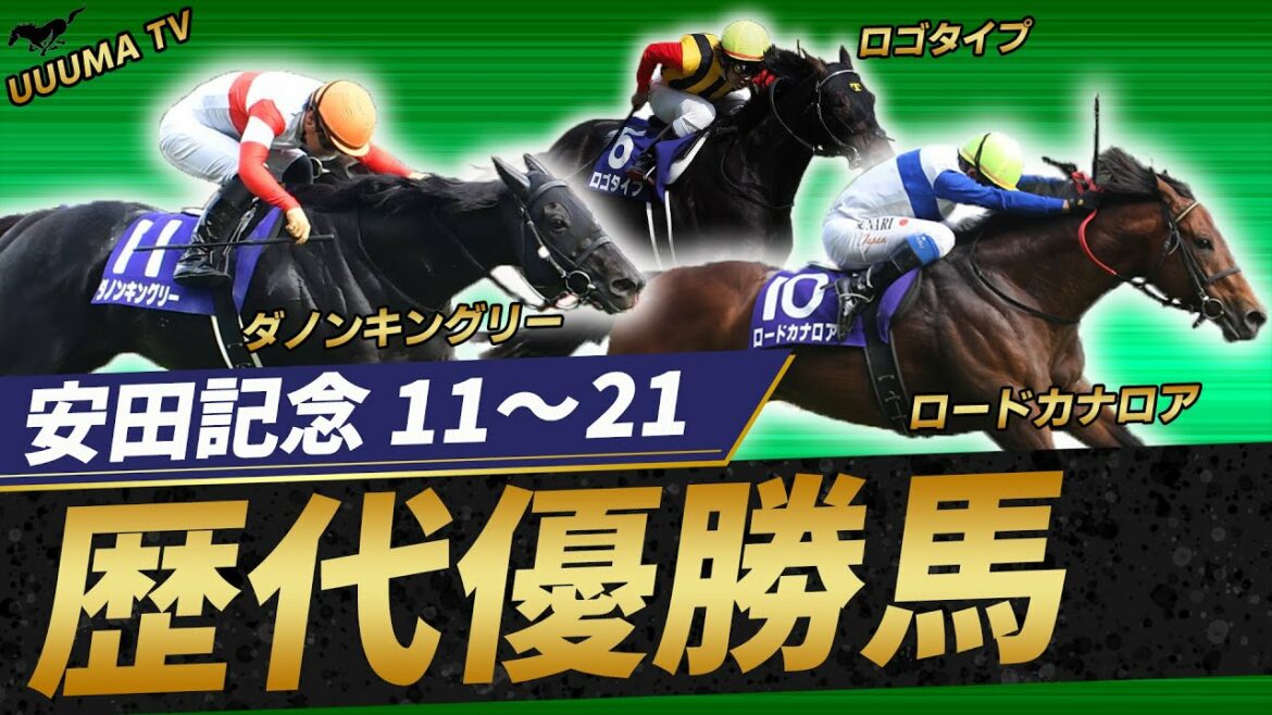 【安田記念】歴代優勝馬の最後の直線まとめ(2011年～2021年)