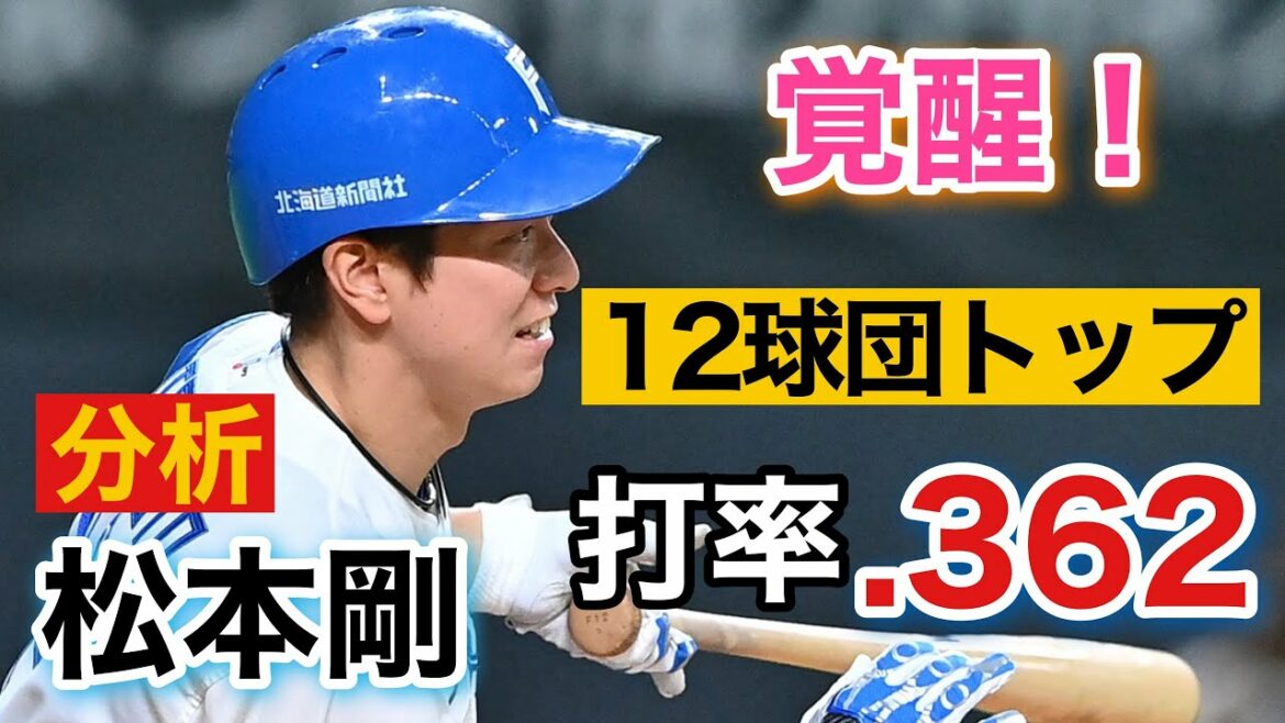 【日本ハム】松本剛選手のここまでを分析してみました！