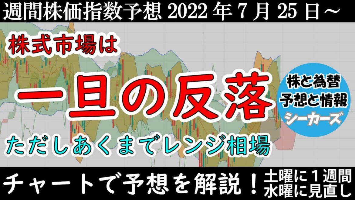 【日経平均・ダウ・ナスダックの予想】遂に始まる反落！大事なのは下値目処と今がレンジ相場だという事【週間株価指数予想】
