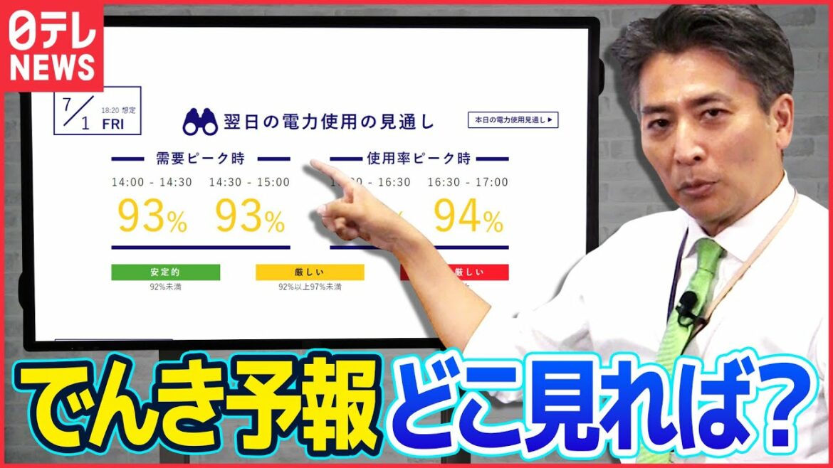 【解説】節電の夏、もっとやばい冬？“でんき予報”の見方と今後の電力事情を解説