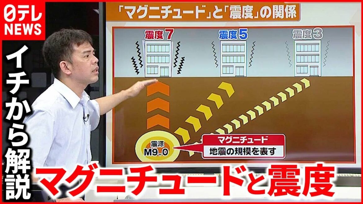 【解説】"震度"と"マグニチュード"の違いは？『週刊地震ニュース』