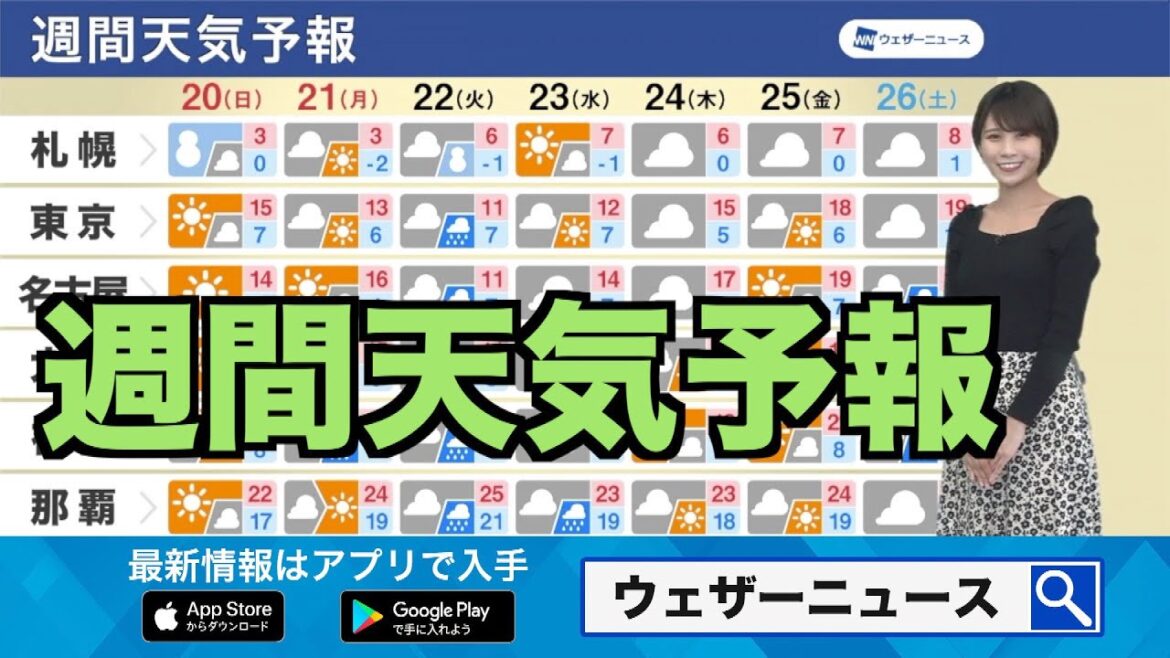 【週間天気予報】連休明けは冷たい雨に　週中頃にかけ気温低め