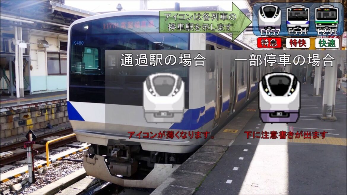【駅名記憶】「Gota del Vient」 でJR常磐線(上野〜勝田)