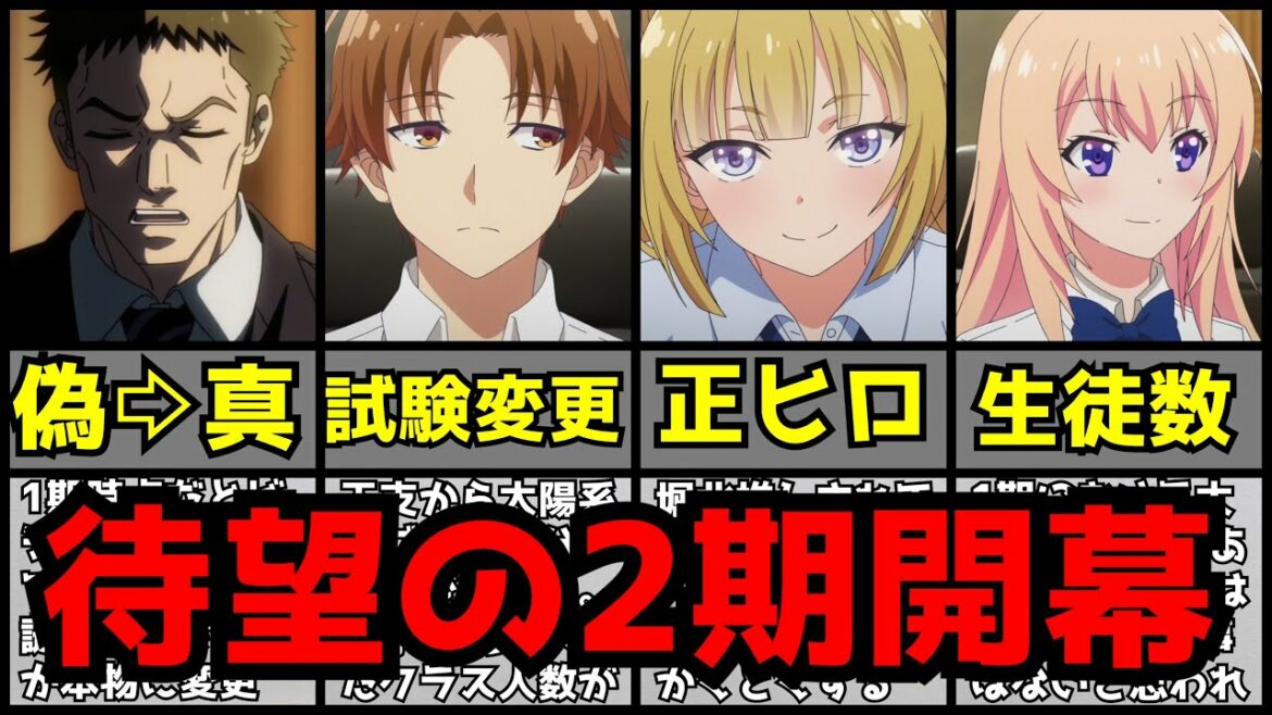 【驚愕】よう実1期から5年ぶりの続編開幕！！1期の時は原作改変が問題視されていたが2期の1話からまさかの事態に！？【よう実2期第1話】【原作との違い】【軽井沢】