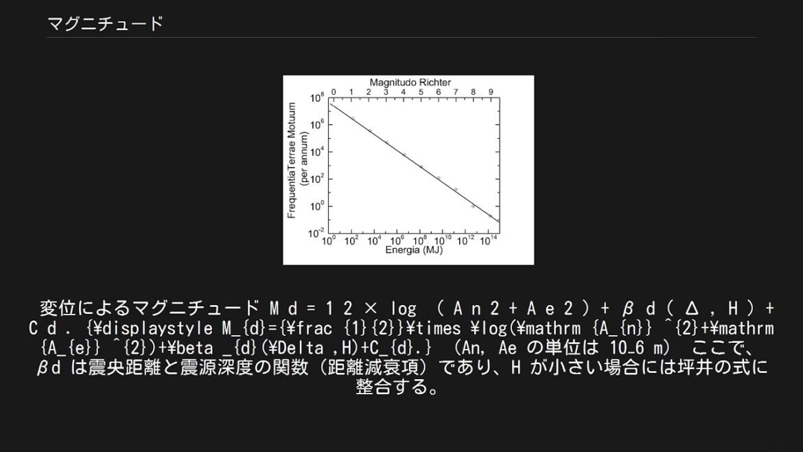 マグニチュード