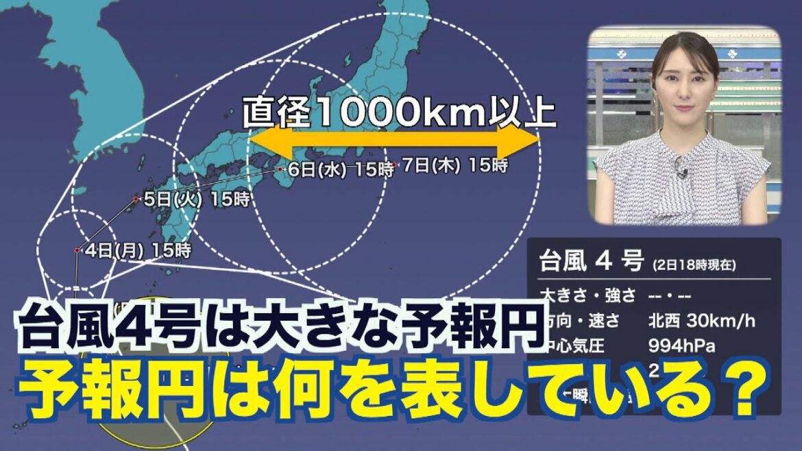 台風4号は大きな予報円 予報円は何を表している？