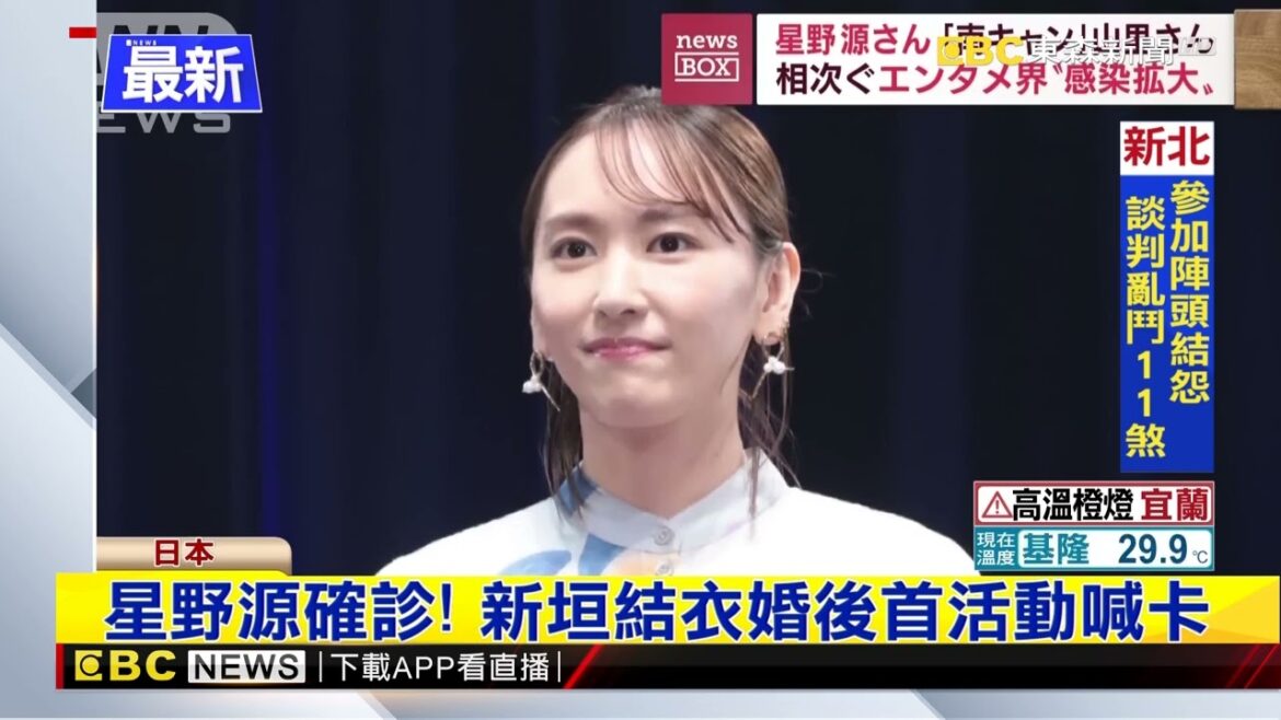 最新》星野源確診！ 新垣結衣婚後首活動喊卡@東森新聞 CH51