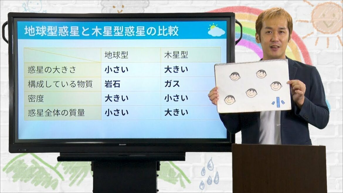 気象予報士講座【第1回】