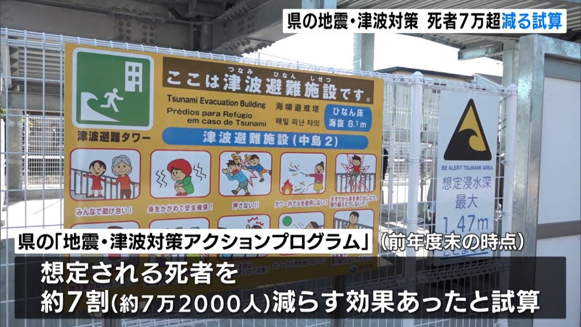 静岡県の地震・津波対策　死者７万超減る試算