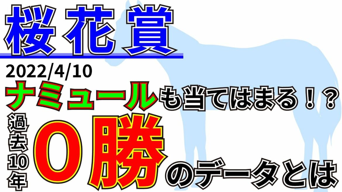 【桜花賞2022】データを覆し勝ちきれる馬は現れるのか?先週の結果&データ&有力馬情報&予想 【桜花賞2022】データを覆し勝ちきれる馬は現れるのか?先週の結果&データ&有力馬情報&予想