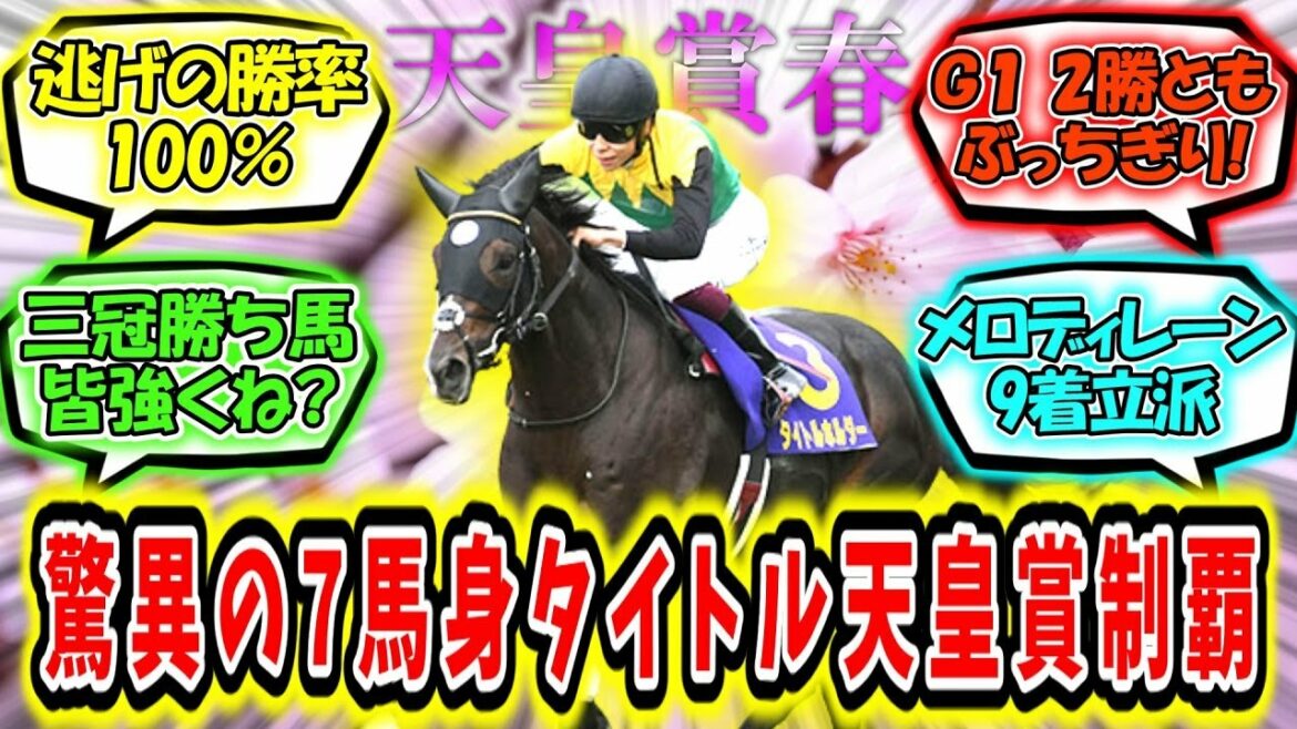 『驚異の7馬身差 タイトルホルダー天皇賞春制覇!!』に対するみんなの反応