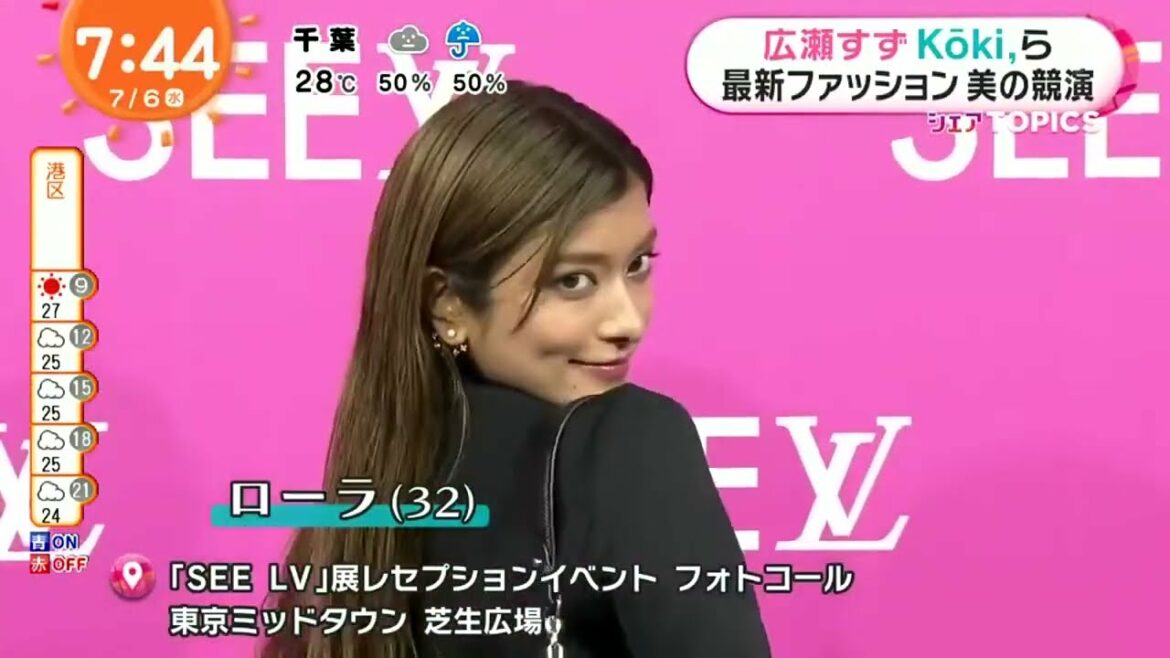 広瀬すずKōki,5最新ファッション美の競演 『めざましテレビ』 2022年7月6日