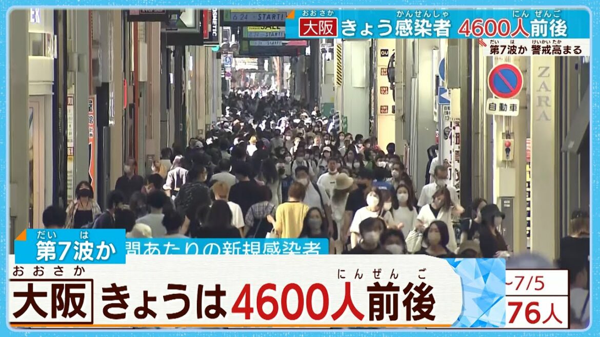 第7波か…急増！大阪新型コロナ感染者。連日4,500人超