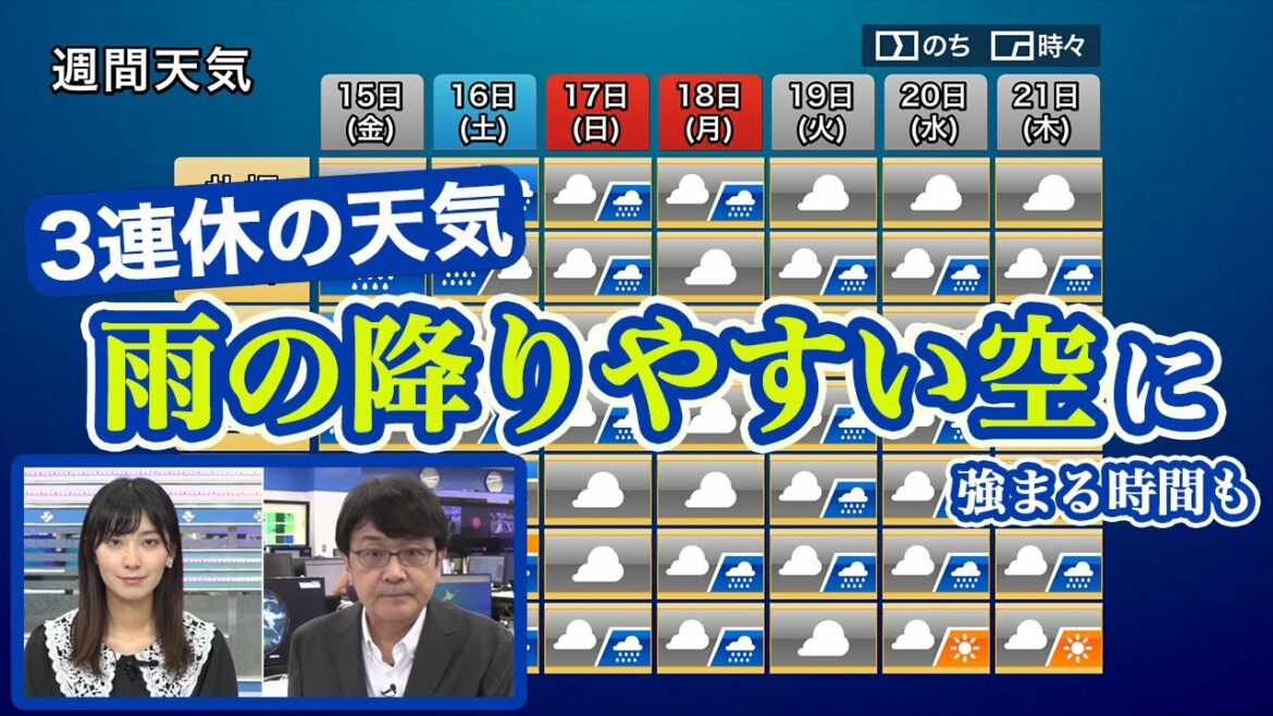 【3連休の天気】各地で雨の降りやすい空に 強まるタイミングも