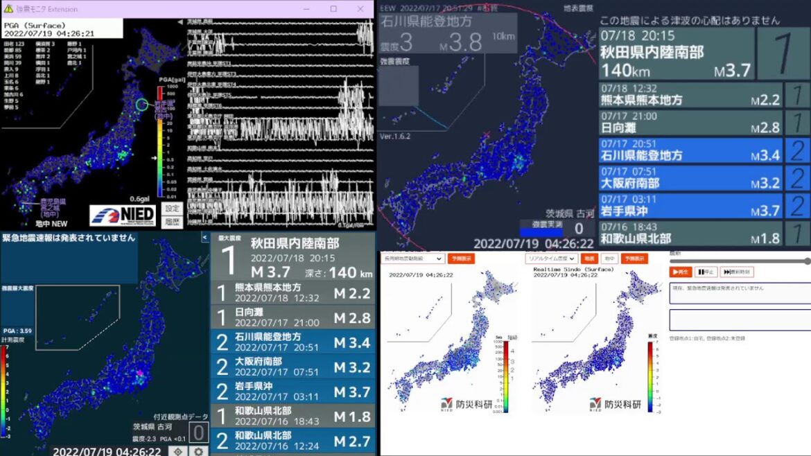 古河市のリアルタイム地震観測ライブ