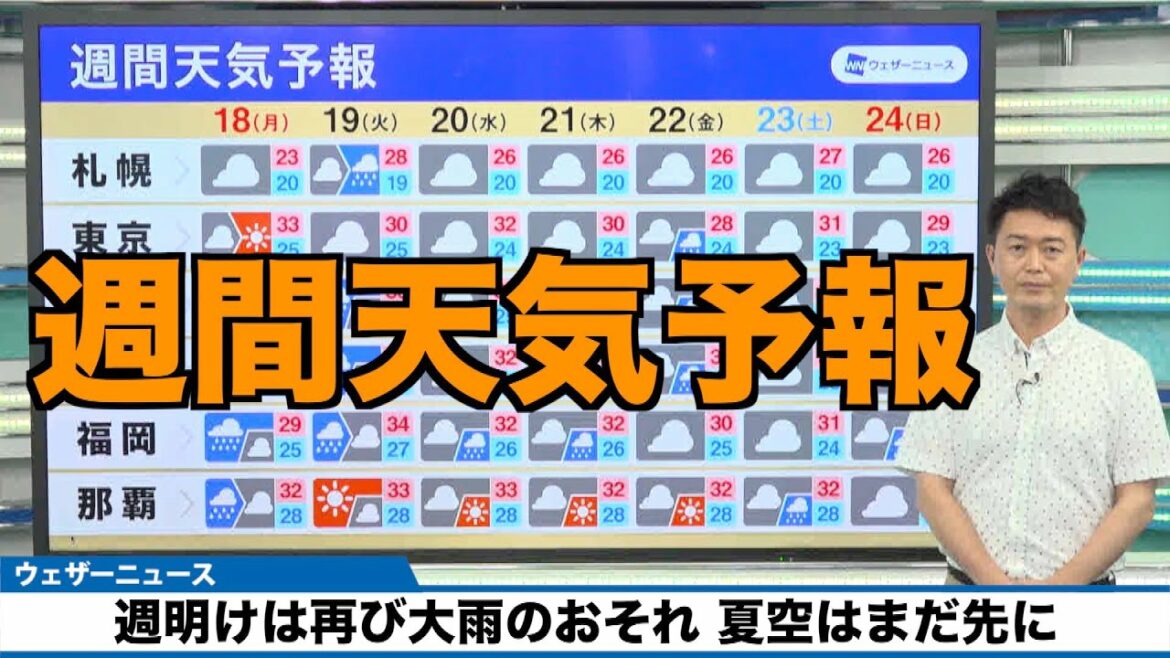 【週間天気予報】週明けは再び大雨のおそれ  夏空はまだ先に