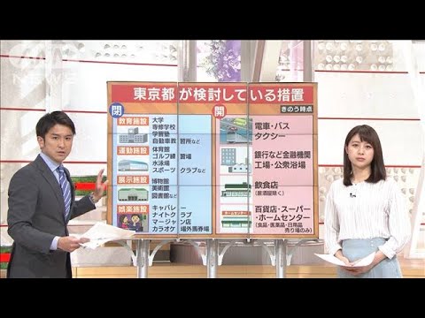緊急事態宣言 どうなる?閉まる店 開いてる店は・・・(20/04/07) 緊急事態宣言 どうなる?閉まる店 開いてる店は・・・(20/04/07)