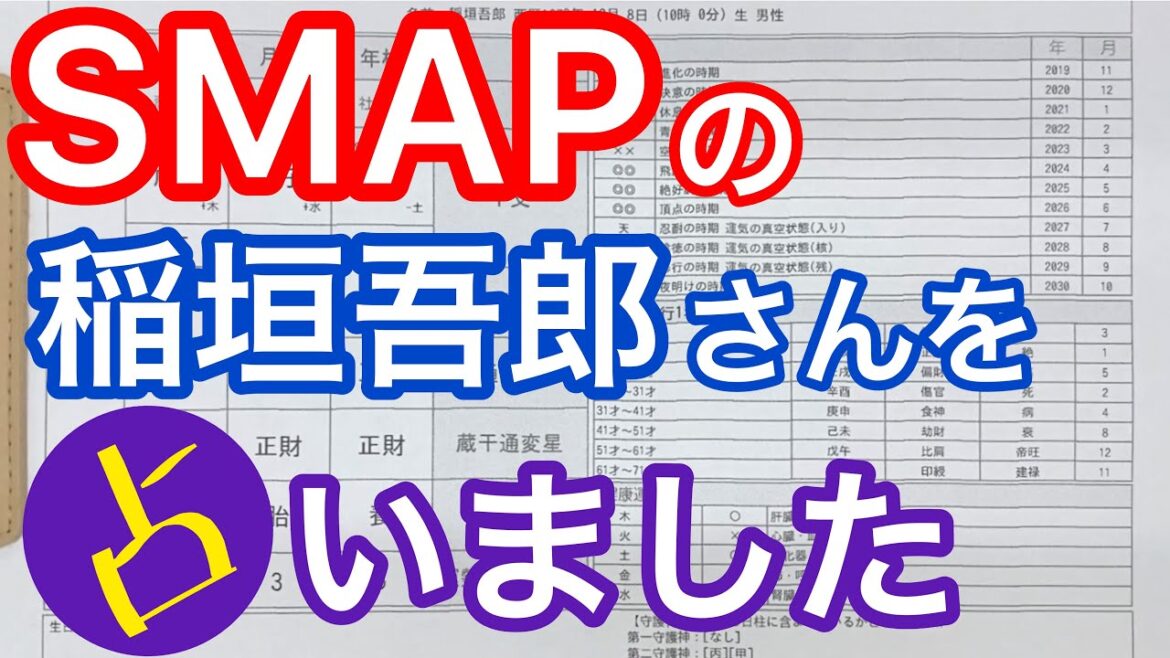 【39】SMAPの稲垣吾郎さんを占いました! 【39】SMAPの稲垣吾郎さんを占いました!