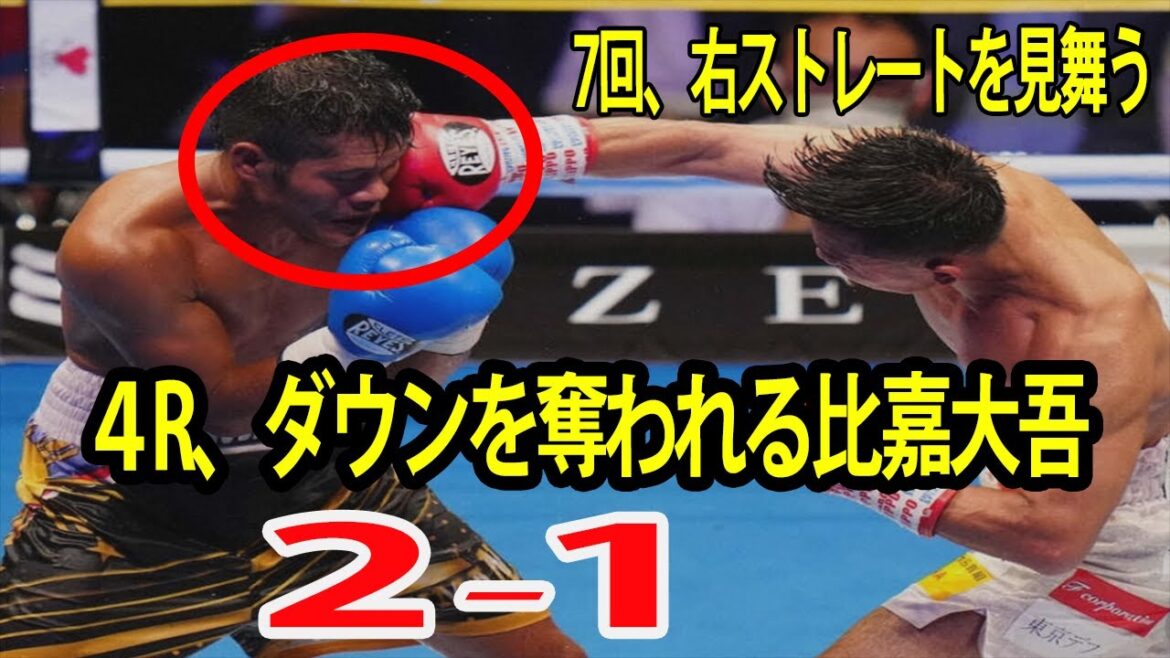 4R、ダウンを奪われる比嘉大吾  |  比嘉大吾がダウン食らうも判定勝ち  |  2―1判定勝ち |  1年3カ月ぶり再起戦で世界再挑戦へ望み 4R、ダウンを奪われる比嘉大吾  |  比嘉大吾がダウン食らうも判定勝ち  |  2―1判定勝ち |  1年3カ月ぶり再起戦で世界再挑戦へ望み