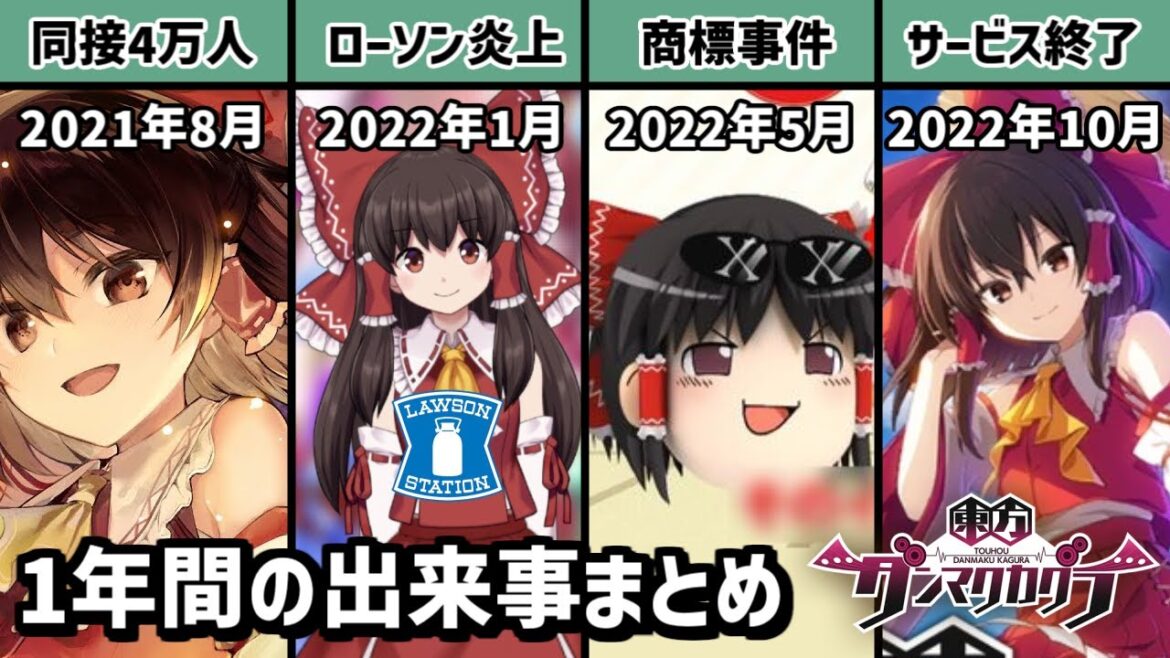 「東方ダンマクカグラ」1年間の歴史を振り返ってみた【ゆっくり解説】
