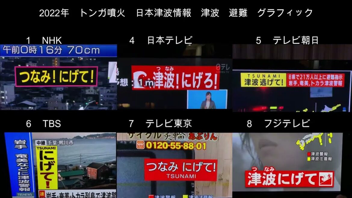 2022年1月16日　津波情報　避難グラフィック　６チャンネル